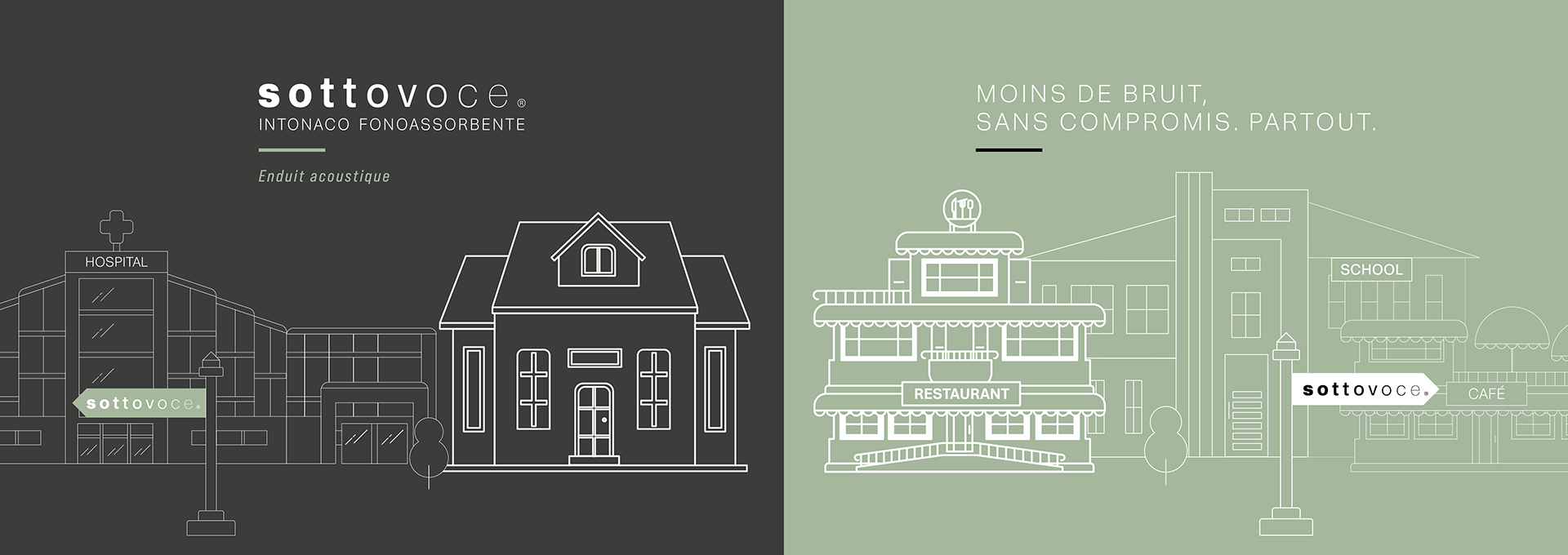 SOTTOVOCE EST ARRIVÉ – LA NOUVELLE SOLUTION ACOUSTIQUE D’EDILTECO !